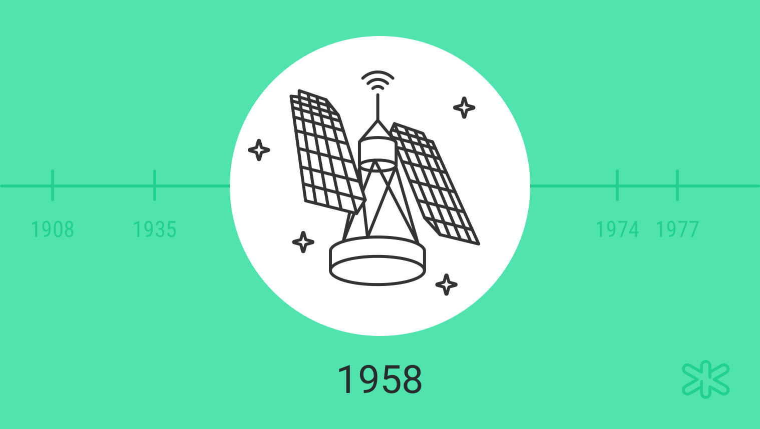 Satellite