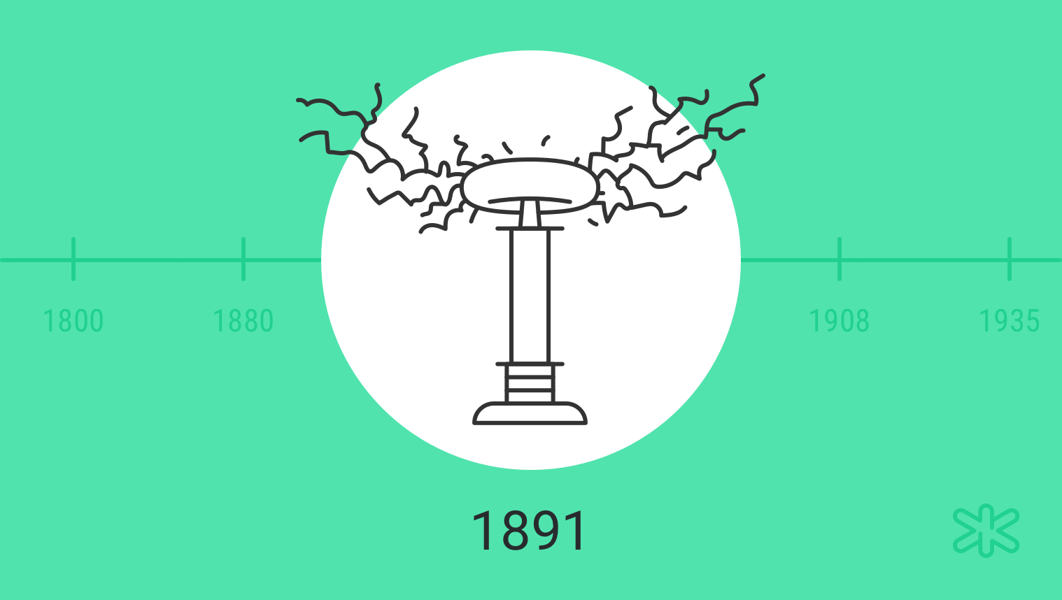 Tesla Coil